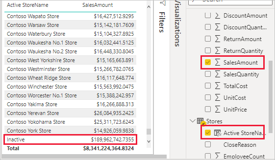 Captura de pantalla de la tabla SalesAmount by Active StoreName.