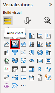 Captura de pantalla del icono del gráfico de áreas resaltado en el panel Visualizaciones.