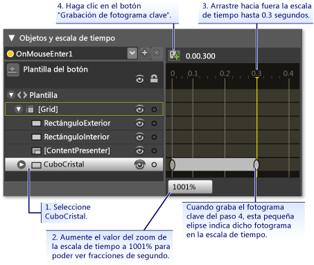 Cómo crear un fotograma clave