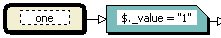 Script Tag element