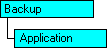 Modelo de objeto SQL-DMO con el objeto actual