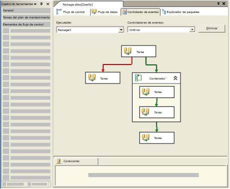 pestaña Controladores de eventos del Diseñador SSIS