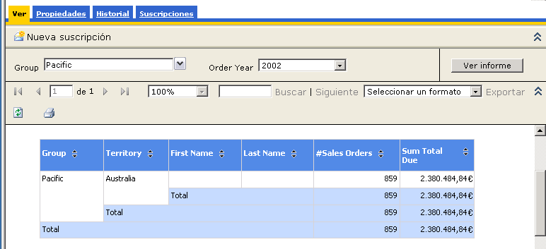Parámetros Group y Order Year en el informe representado.