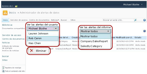 Administrador de alertas para administradores de sitios de SharePoint
