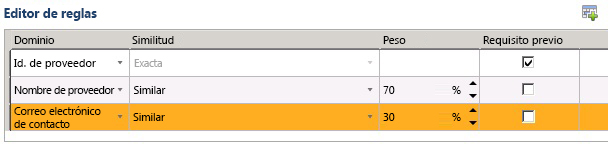 Eliminar la definición de regla de proveedores duplicados