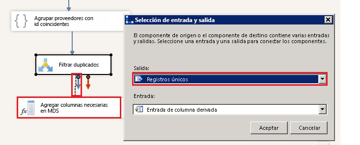 Cuadro de diálogo Selección de entrada y salida