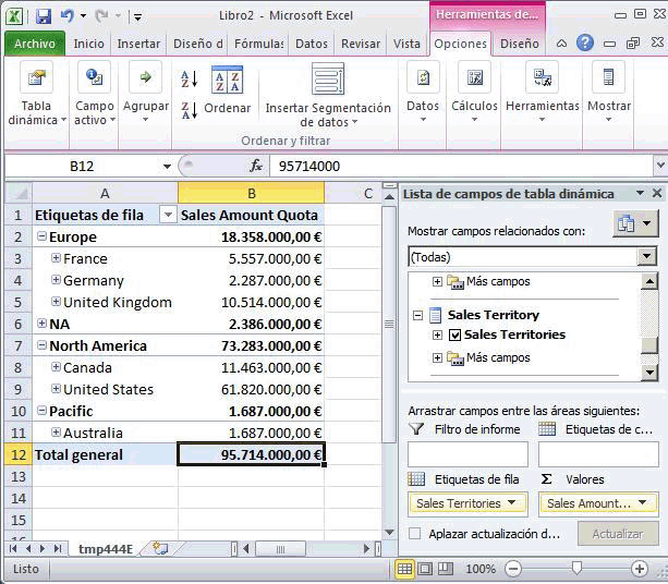 Dimensión del cubo Sales Territory