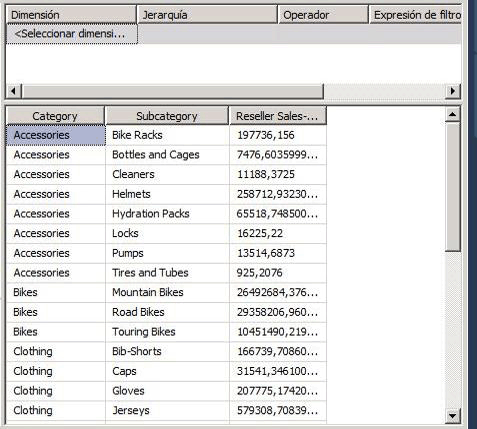 Miembros del atributo Subcategory
