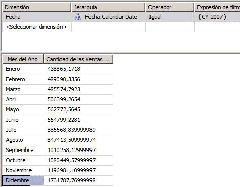 Nombres de los meses en español en el panel de datos