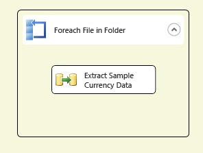 Flujo de control del paquete