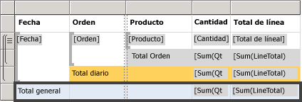 Vista Diseño: Total general en tabla básica