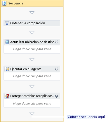 Flujo de trabajo inicial de implementación
