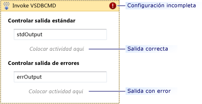 Flujo de trabajo mientras se define la cláusula Then