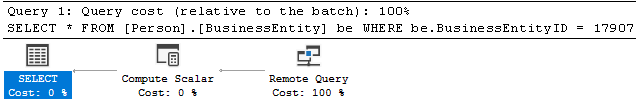 Captura de pantalla de un plan de ejecución estimado en SSMS.