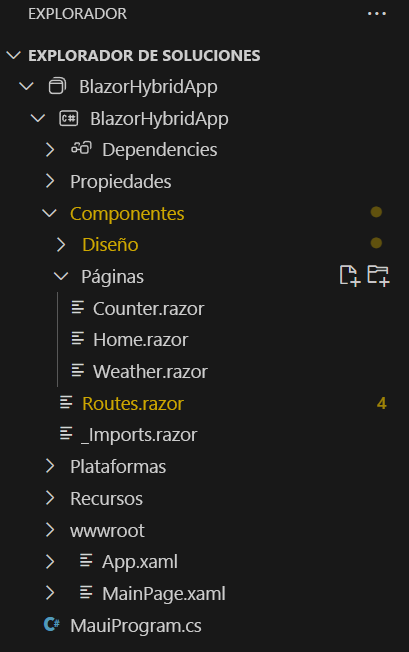 Captura de pantalla del Explorador de soluciones de Visual Studio Code con una lista de los archivos de un proyecto blazor de .NET MAUI predeterminado.