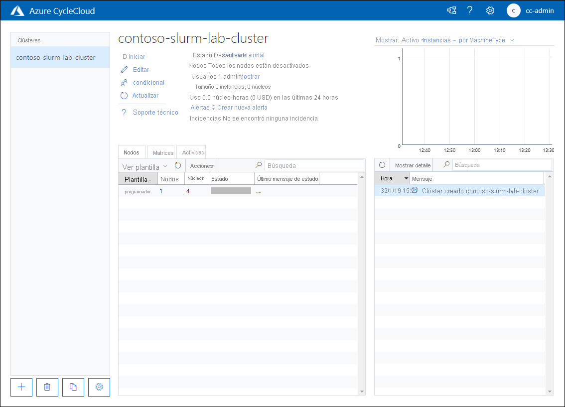 Captura de pantalla que muestra la página de contoso-slurm-lab-cluster en estado desactivado en la aplicación web de Azure CycleCloud.