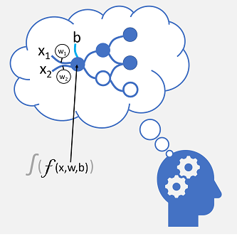 Una red neuronal artificial