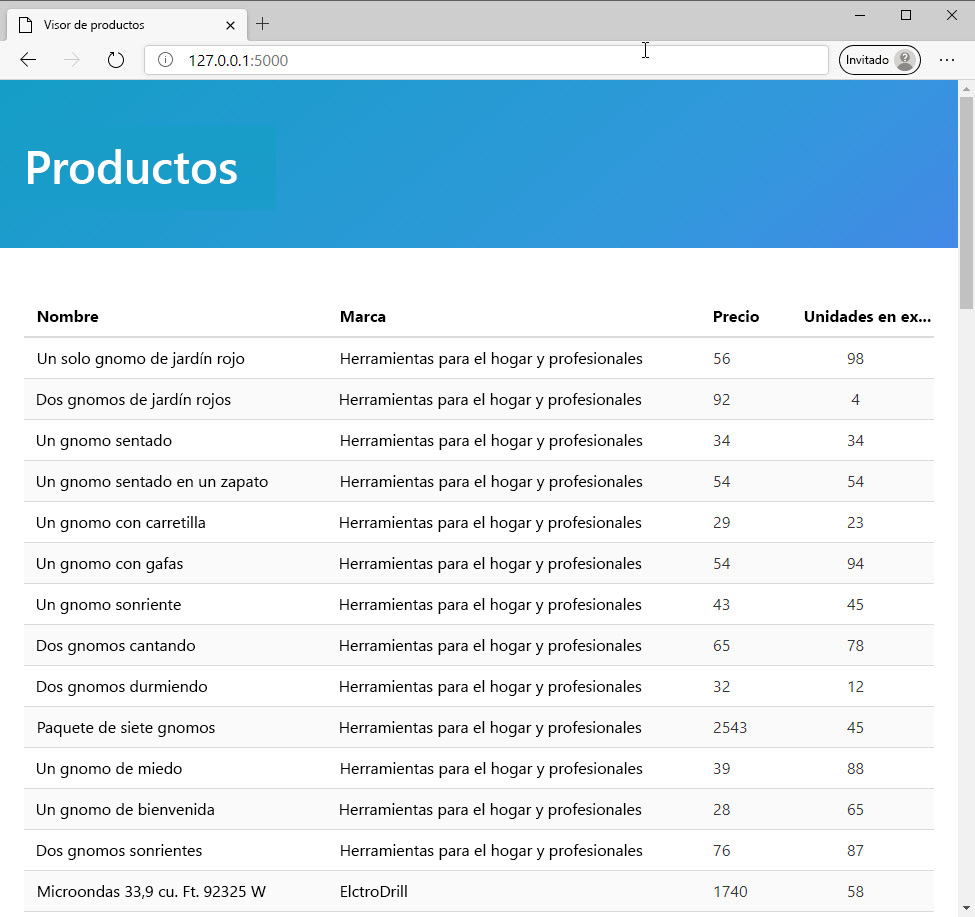 Captura de pantalla de la aplicación de panel de productos de Python.