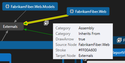 Captura de pantalla que muestra las categorías de una relación.