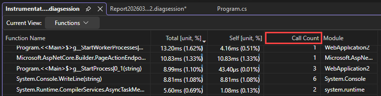 Recorte de pantalla que muestra los datos de recuento de llamadas.