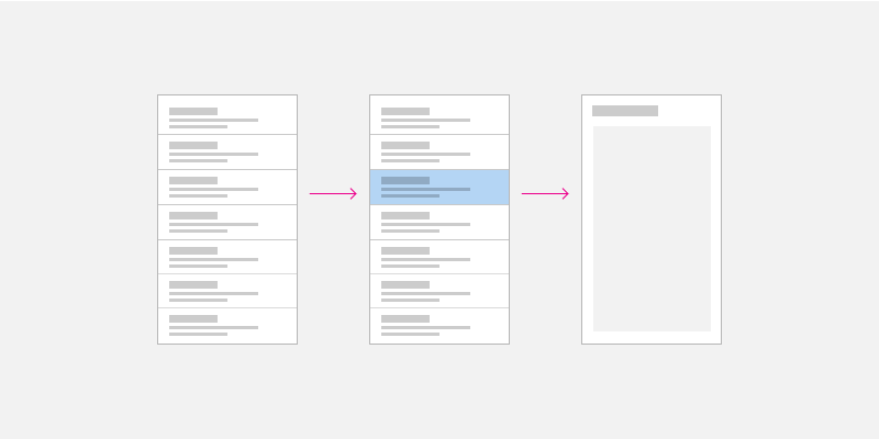 Un detalle de lista en modo apilado