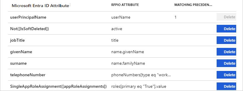 Captura de pantalla de atributos de usuario rfPIO
