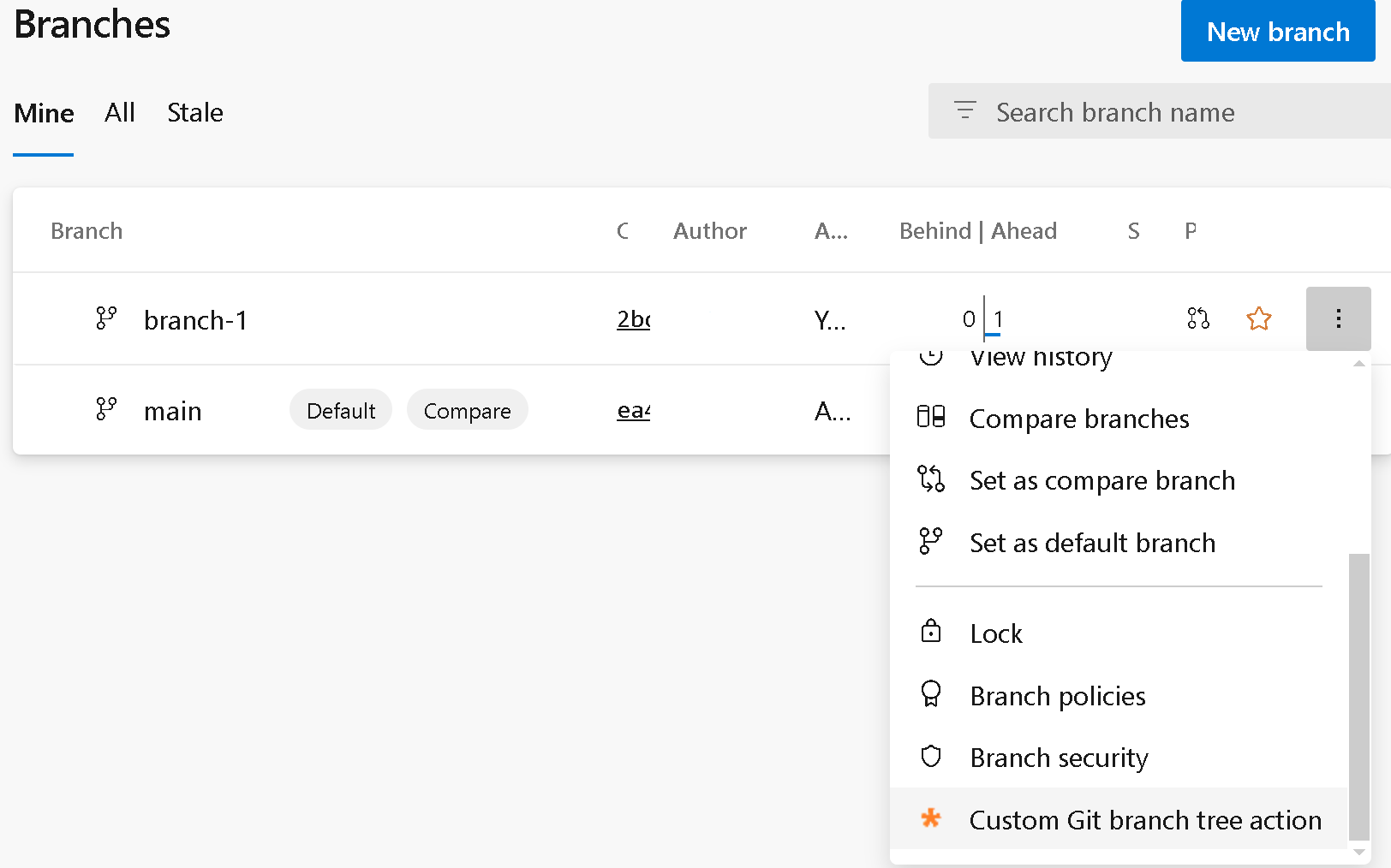 Screenshot of the Git branches tree menu.