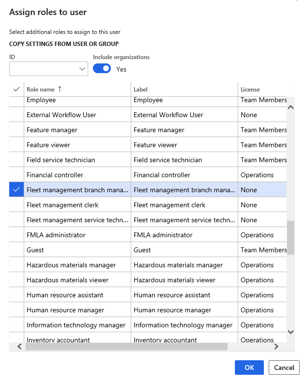Screenshot of the Assign Roles dialog for assigning the branch manager role.