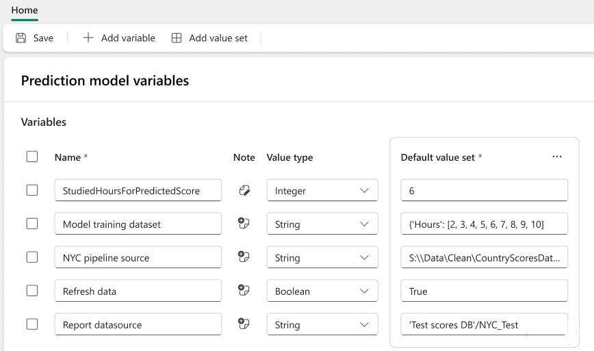 Kuvakaappaus muuttujakirjastosta, jossa on useita muuttujia ja niiden ydinkomponentteja.