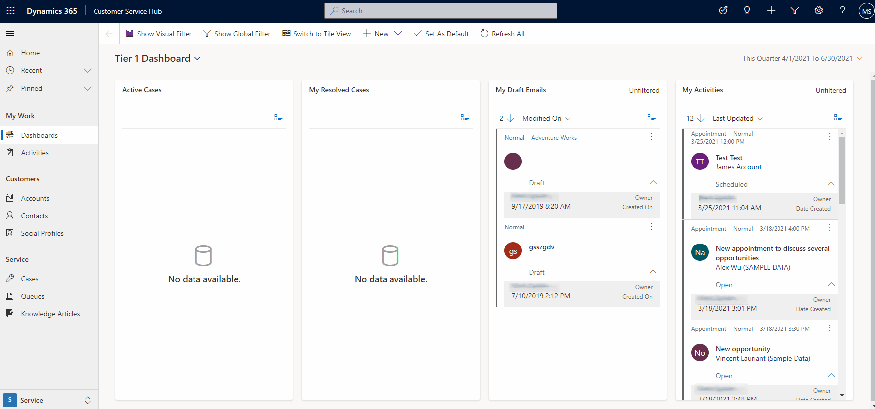 Lomakkeen pikaluonti