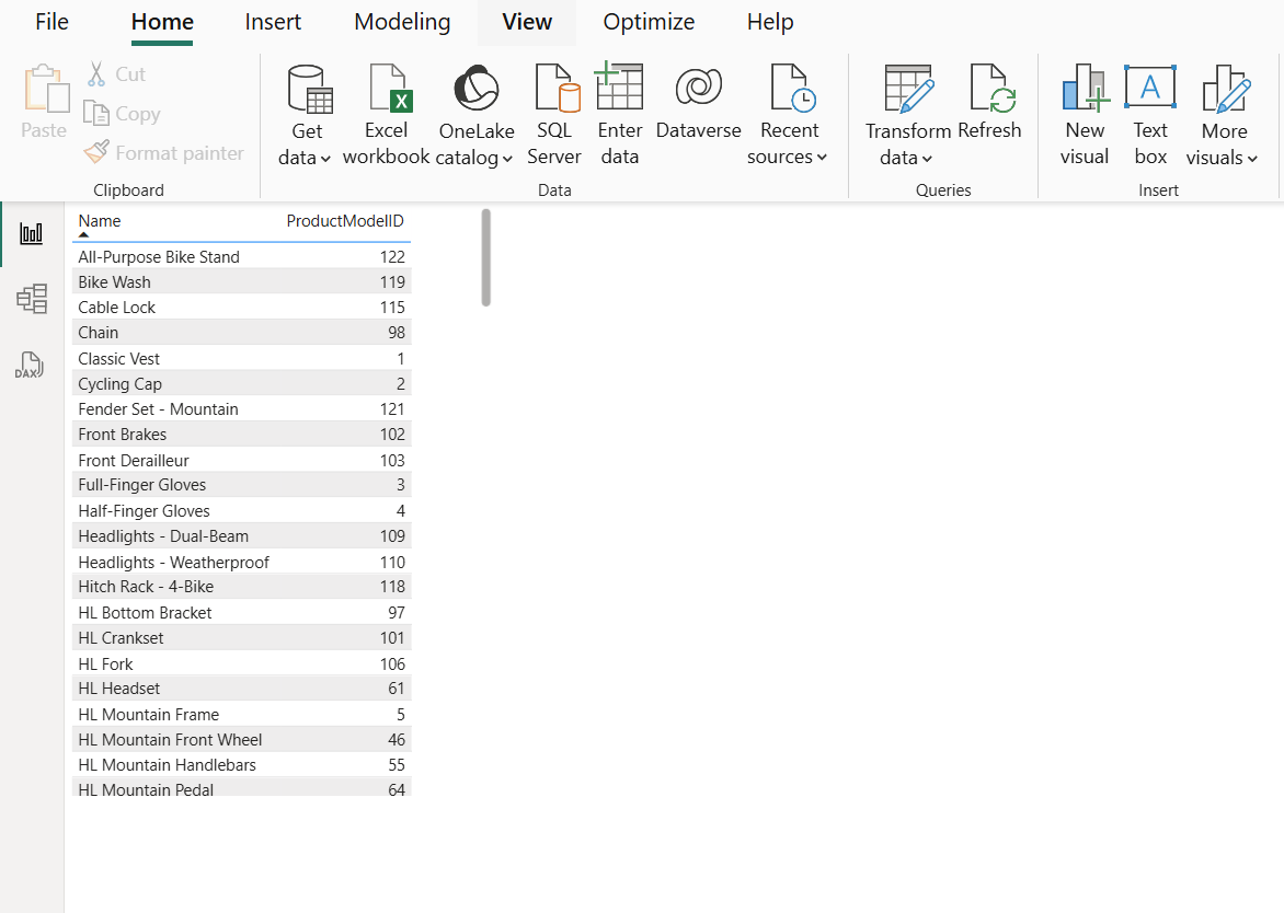 Näyttökuvassa näkyy Power BI -raportti, johon on lisätty yksi taulukko.