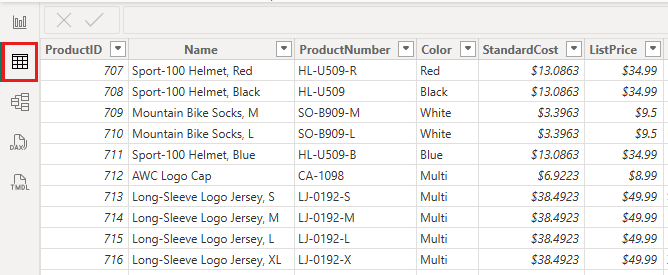 Näyttökuva Power BI Desktopin taulukkonäkymästä. Taulukkonäkymän kuvake on korostettuna, ja taulukossa näkyy useita tietorivejä.