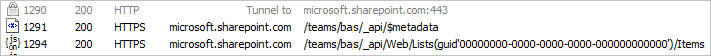 Yksi HTTP-kutsu web-debuggerissa.