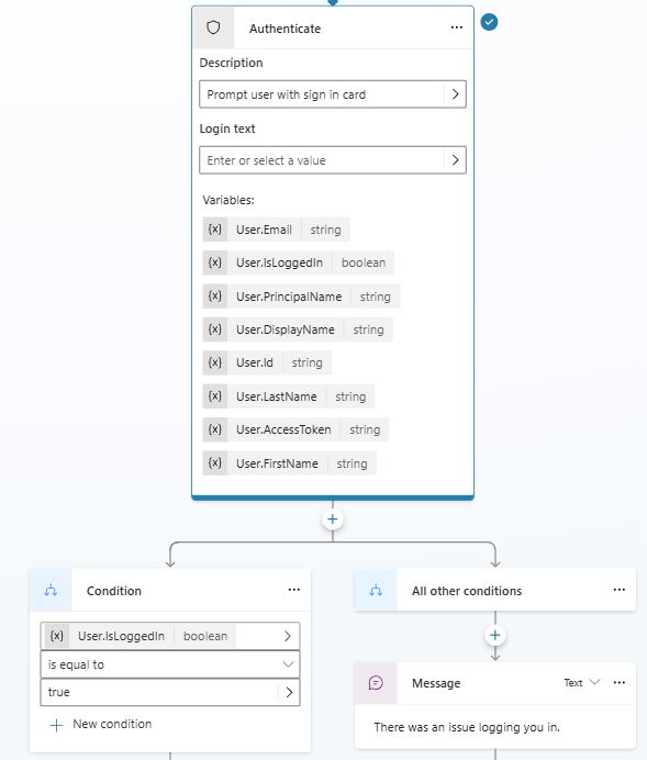 Screenshot of the prompt user with sign in card flow complete with authenticate condition actions and messages.