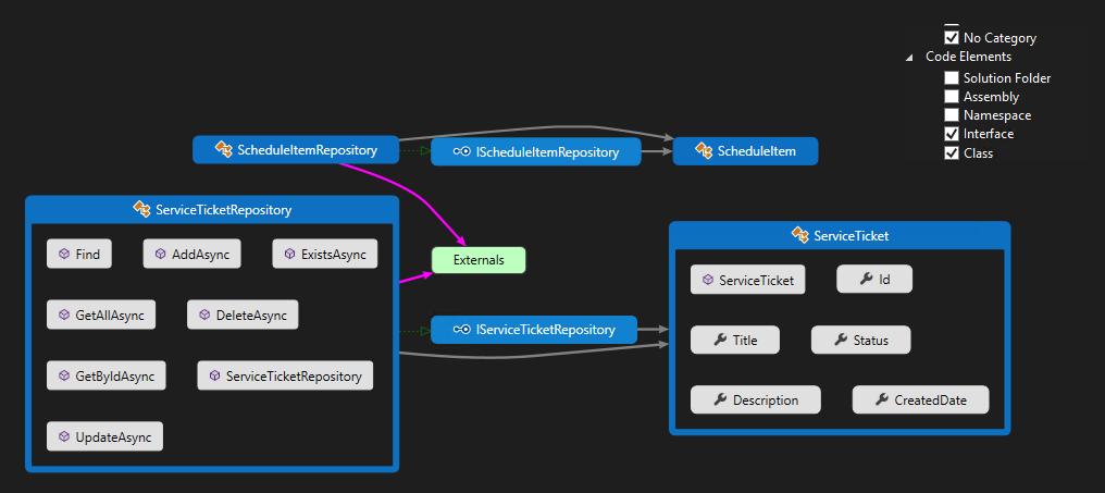 Screenshot that shows the Filter options for simplifying the display.
