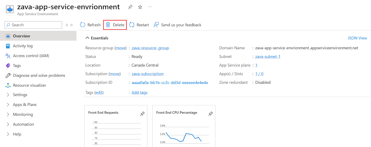 Screenshot qui montre comment supprimer un App Service Environment dans le portail Azure.