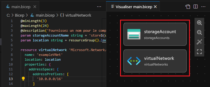 Capture d’écran du diagramme du visualiseur Bicep.