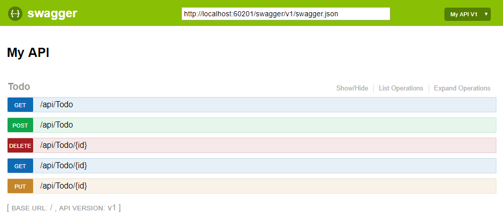 Interface utilisateur Swagger