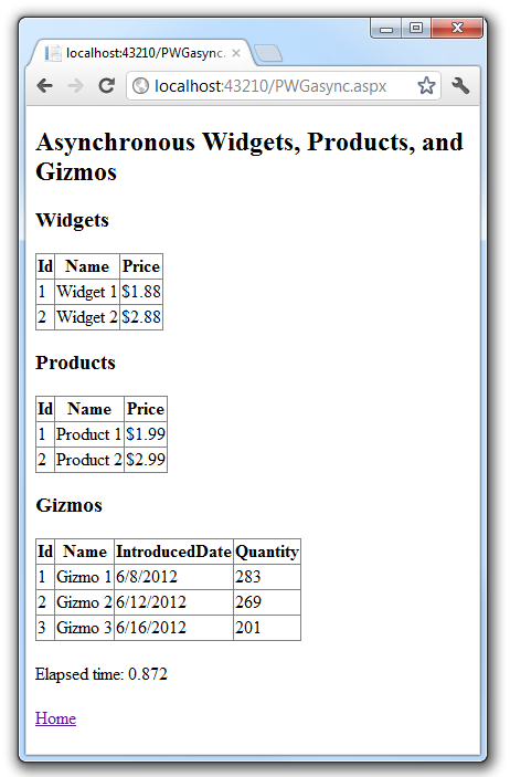 Capture d’écran de la page de navigateur web Widgets, Produits et Gizmos asynchrones montrant les tables Widgets, Products et Gizmos.