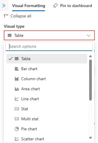 Capture d'écran de la liste déroulante du type visuel dans l'interface utilisateur web d'Azure Data Explorer.