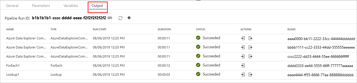 résultat de l'activité de commande Azure Data Explorer.