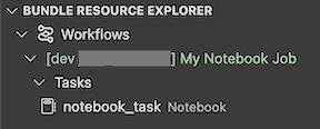 Explorateur de ressources de bundle