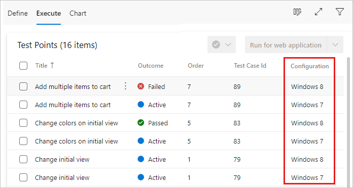 Capture d’écran de plusieurs configurations affectées à une suite de tests.