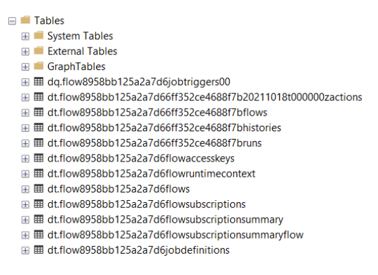 Capture d’écran montrant les tables SQL créées par le runtime Azure Logic Apps monolocataire.