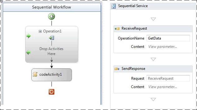 Services de flux de travail dans WF3 et WF4