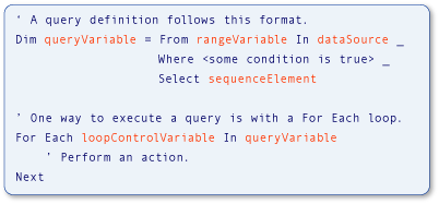 Capture d’écran montrant une requête pseudocode avec des éléments mis en surbrillance.