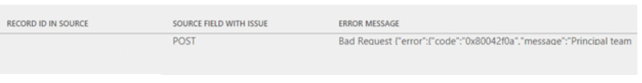 Exemple de message d’erreur «&nbsp;Bad Request&nbsp;».