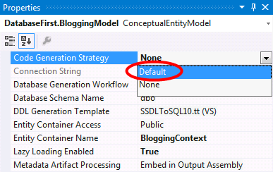 Stratégie de génération de code