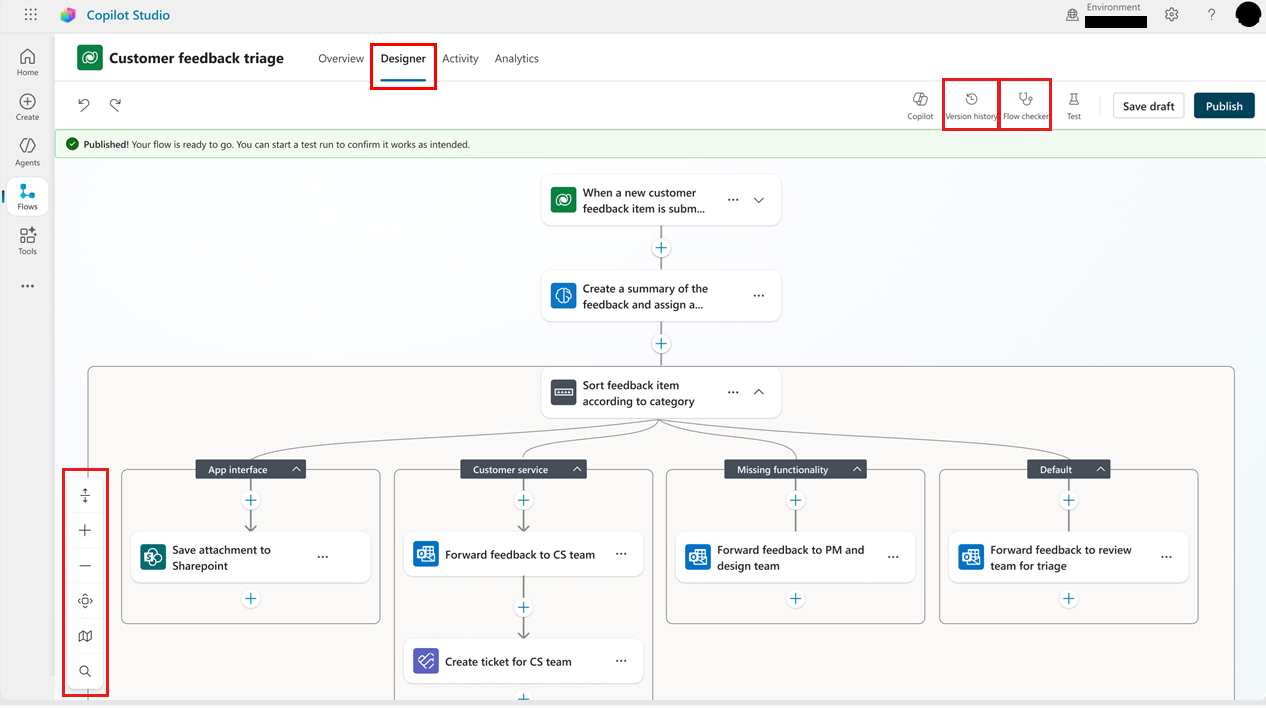 Capture d'écran du concepteur Copilot Studio montrant un flux de l'agent publié avec un déclencheur et plusieurs actions. L’onglet Concepteur, la barre d’outils d’affichage, ainsi que les icônes de l'historique des versions et du vérificateur de flux sont mises en surbrillance.