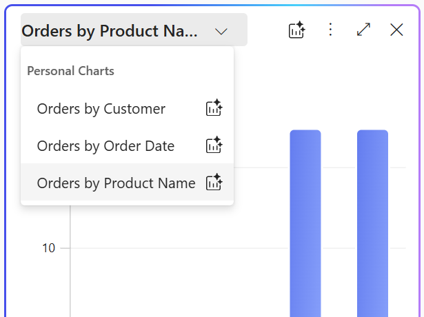 Capture d’écran montrant une liste déroulante avec des options de graphiques personnels.